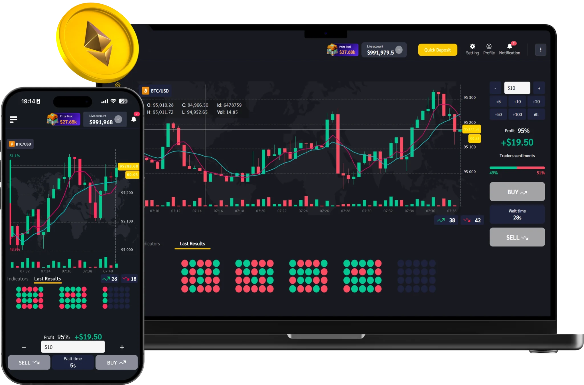 Soracoin- Nền tảng kiếm tiền & thu nhập thụ động